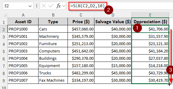 Using the SLN Function to Calculate Straight Line Depreciation