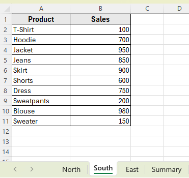 Apply SUMIF Function with SUM to Add Values from Each Sheet