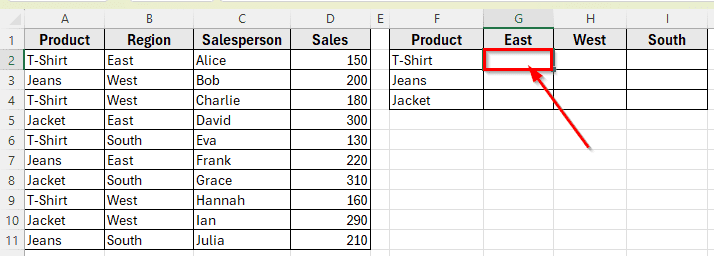 Using SUMIFS Function to Sum with Multiple Criteria from Different Columns