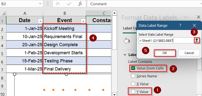 Build a Scatter Plot Timeline