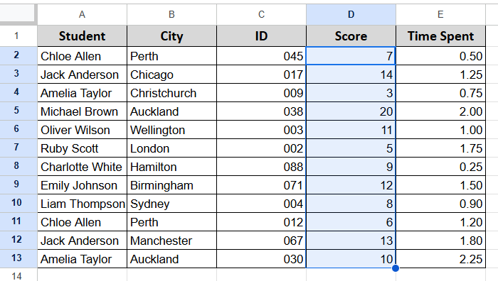 Changing to Custom Number Format