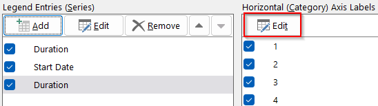 Create a Gantt Chart Timeline in Excel