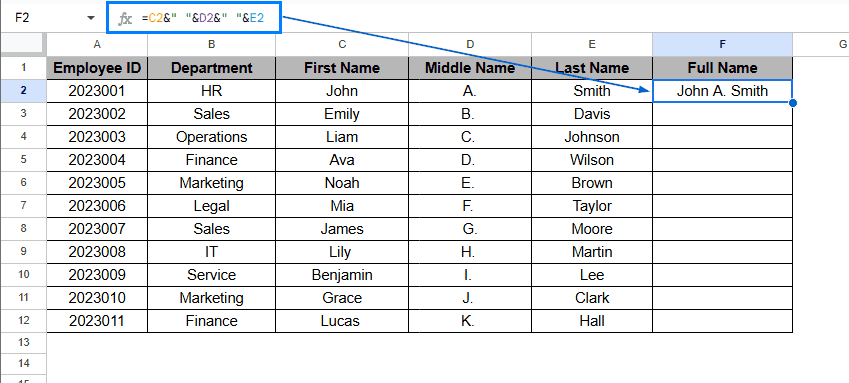 Concatenate Multiple Cells Using the Ampersand (&) Operator