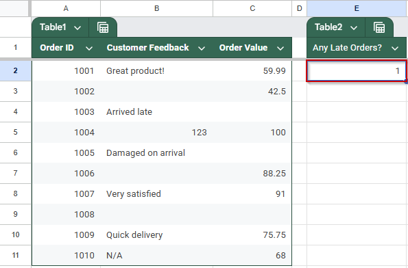 Count Cells That Contain Specific Text (Partial Match)