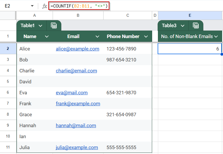 Basic COUNTIF to Count Non-Blank Cells in a Single Column