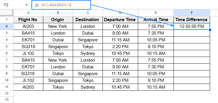 Calculate Duration Between Two Times Using Modified Subtraction Method