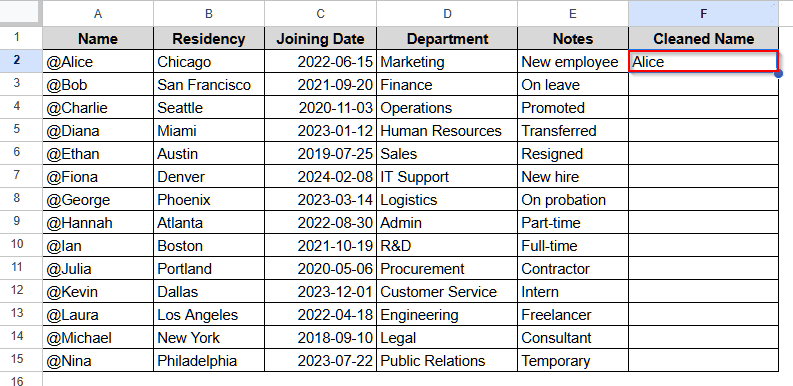 Remove the First Character in Google Sheets Using the REPLACE Function
