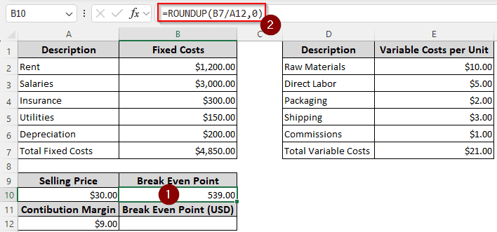 Using Contribution Margin to Calculate Break-Even Point