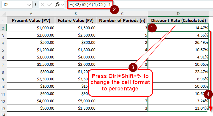 Finding the Discount Rate from Multiple Periods