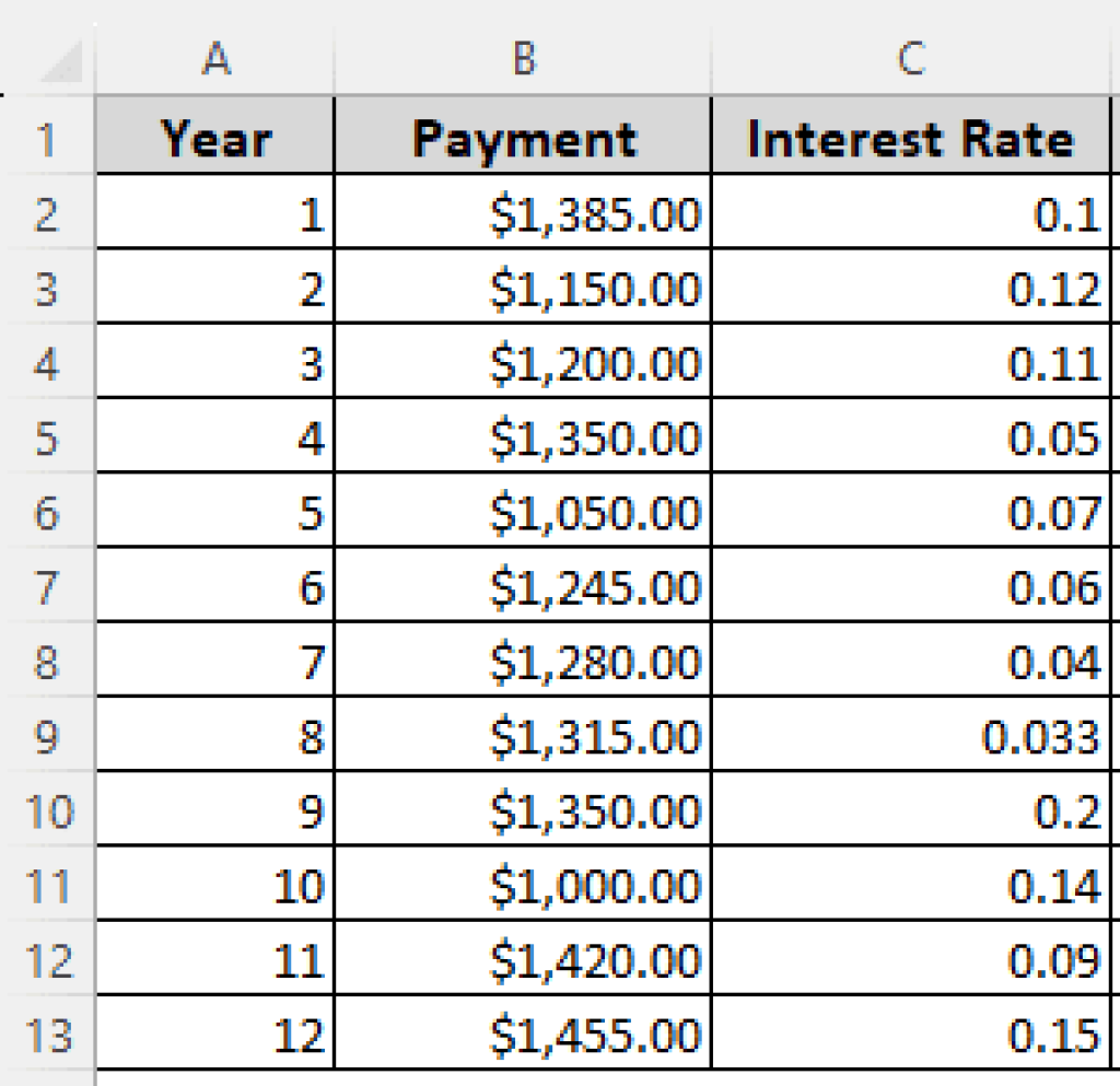 How to Calculate Present Value in Excel with Different Payments - Excel ...