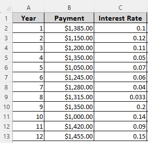 Determining Present Value with Variable Rate of Return Using PV