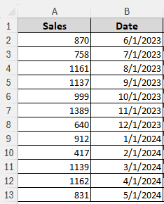 Dynamic Year-to-Date Calculation Using SUM-FILTER