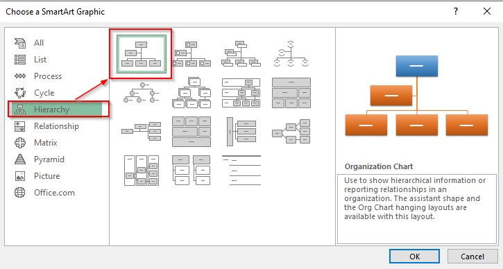 Utilize SmartArt Feature to Create an Organizational Chart from a List
