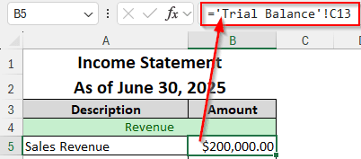 Making the Income Statement