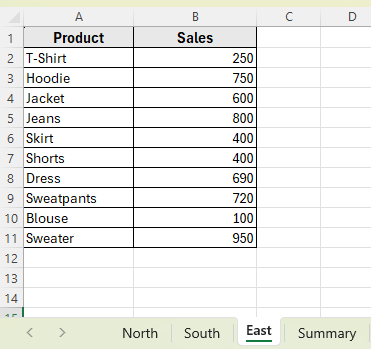 Apply SUMIF Function with SUM to Add Values from Each Sheet