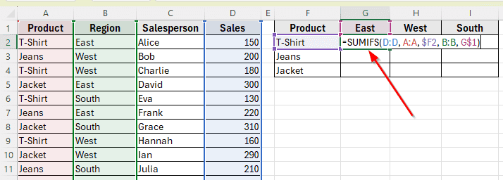 Using SUMIFS Function to Sum with Multiple Criteria from Different Columns