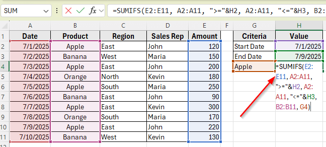 Use SUMIFS to Calculate Total Between Two Dates for One Product