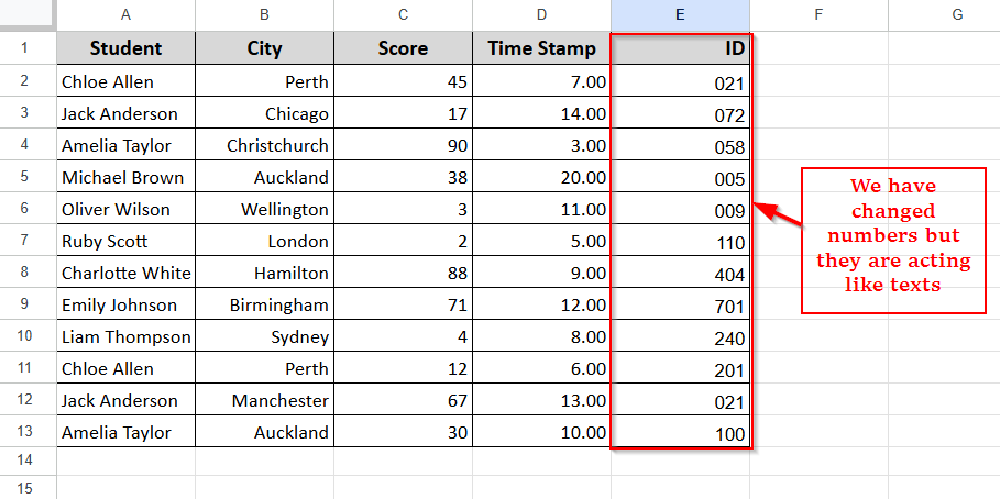 Conversion Between Number and Text in Google Sheets