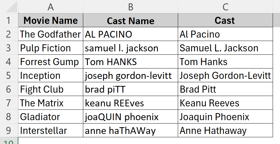 Use PROPER Function to Capitalize First Letter of Each Word