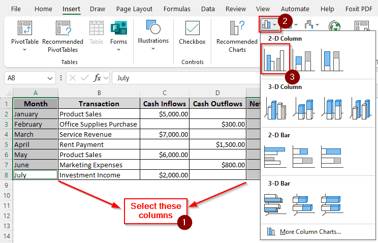 Creating a Cash Flow Diagram Using Net Cash Flow