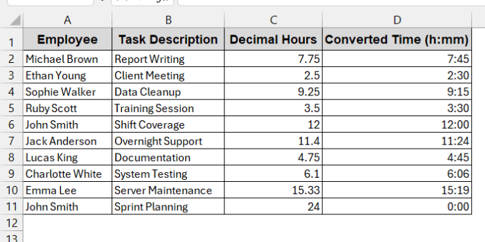 How to Convert Decimal Time to Hours and Minutes in Excel - Excel Insider
