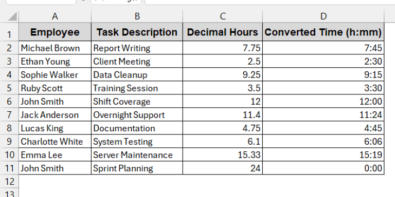How to Convert Decimal Time to Hours and Minutes in Excel - Excel Insider