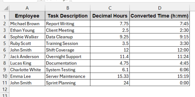 How to Convert Decimal Time to Hours and Minutes in Excel - Excel Insider