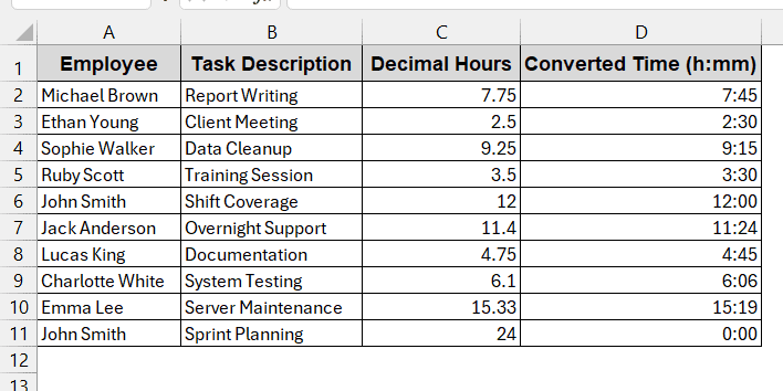 Divide Decimal Time by 24