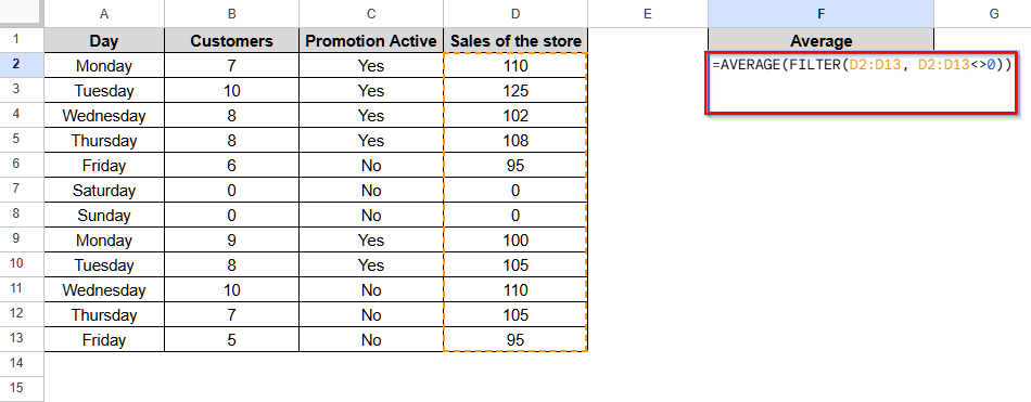 Calculate Average in Google Sheets Ignoring 0 (Zero) Using the FILTER Function