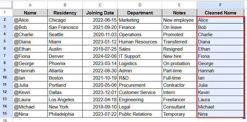 Remove the First Character in Google Sheets Using the REPLACE Function