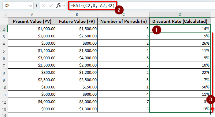 Using the RATE Function to Get the Discount Rate from Multiple Periods