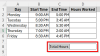 How to Calculate Total Hours in Excel (3 Suitable Ways) - Excel Insider