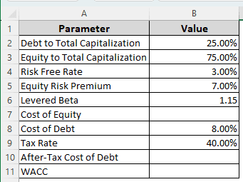 Computing WACC in Excel Without Market Values