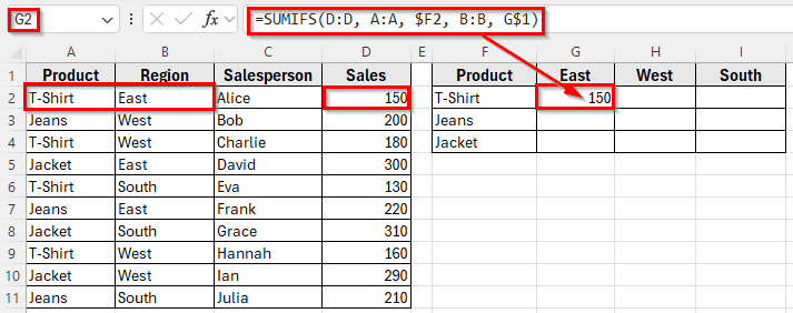 Using SUMIFS Function to Sum with Multiple Criteria from Different Columns