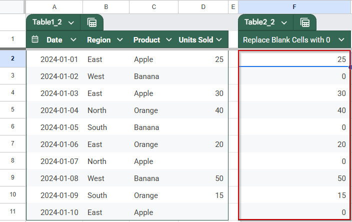 Combine IFERROR with Arithmetic to Replace Blanks with 0
