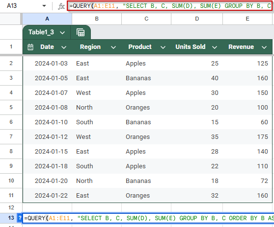 Group by Multiple Columns and Sort Results