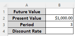Utilizing What-If Analysis with the FV Function