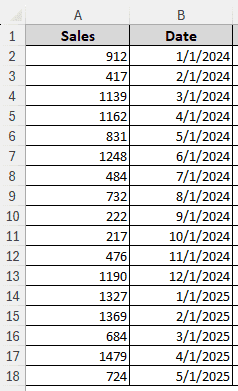 Dynamic YTD Calculation with IF-SUM