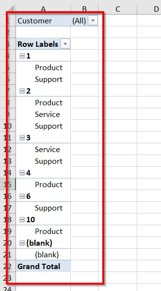 Split the Excel Sheet into Multiple Worksheets using PivotTable