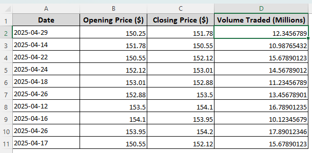 Fix Column Width to Display the Full Numeric Values