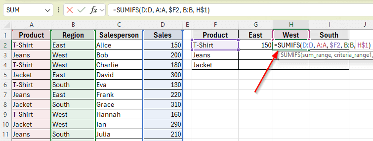 Using SUMIFS Function to Sum with Multiple Criteria from Different Columns