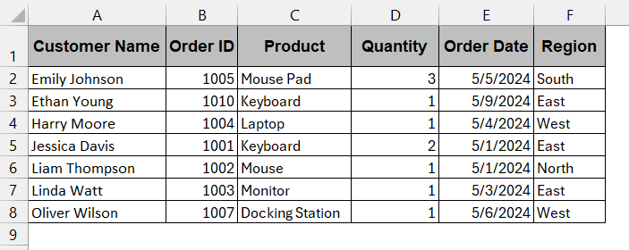 Delete Duplicate Rows Using Sort and Manual Selection