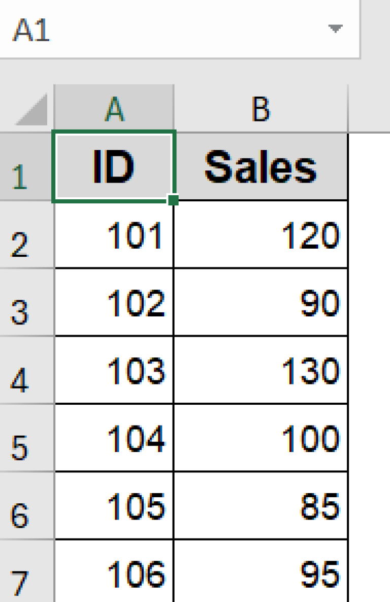 How to Combine Data from Multiple Sheets in Excel (4 Easy Ways) - Excel ...