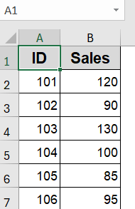 Consolidate Values Using Excel’s Built-in Consolidate Feature