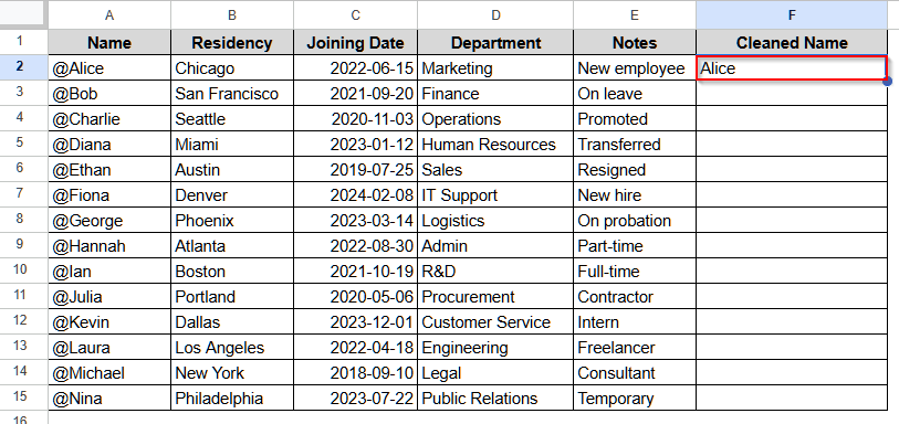 Delete the First Character in Google Sheets Combining the RIGHT and LEN Functions