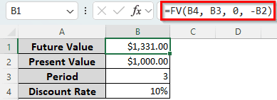 Utilizing What-If Analysis with the FV Function