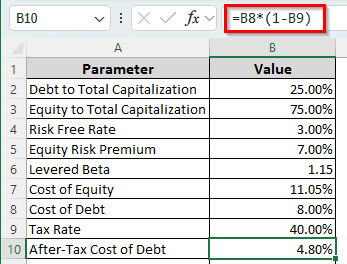 Computing WACC in Excel Without Market Values