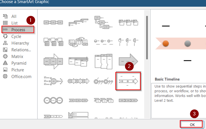 Insert Timeline Using SmartArt Graphics