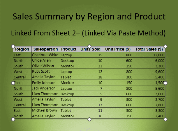 Inserting an Object From PowerPoint
