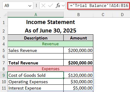 Making the Income Statement